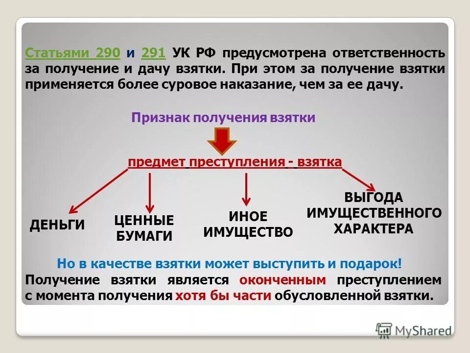 Взятка окончена с момента. Ст 290 УК РФ. Получение взятки ст 290. Взятка ст 290 УК РФ. Получение взятки состав преступления.