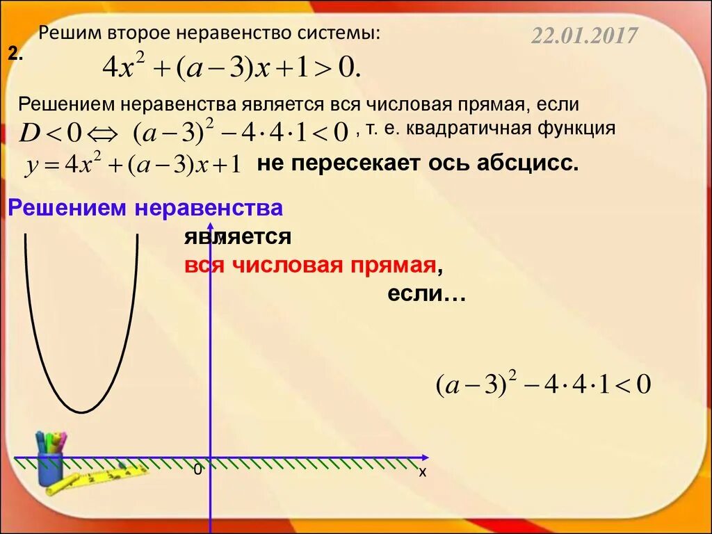 Решением является вся числовая прямая