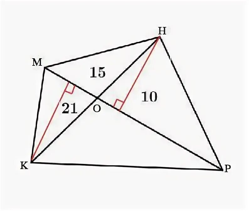 Диагонали трапеции делит трапецию на 4 треугольника. Диагонали четырехугольника разбивают его на четыре треугольника. Произвольный четырехугольник разделен диагоналями на 4 треугольника. Четырехугольник разбили на 4 треугольников. Четырехугольник разделен на 4 треугольника диагоналями.