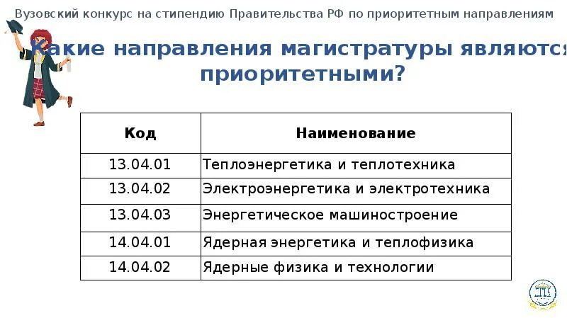 Размер стипендии в 2024 году вузах. Стипендия в колледже. Размер стипендии для студентов вузов. Стипендия правительства РФ 2022 размер. Стипендия правительства РФ для студентов.