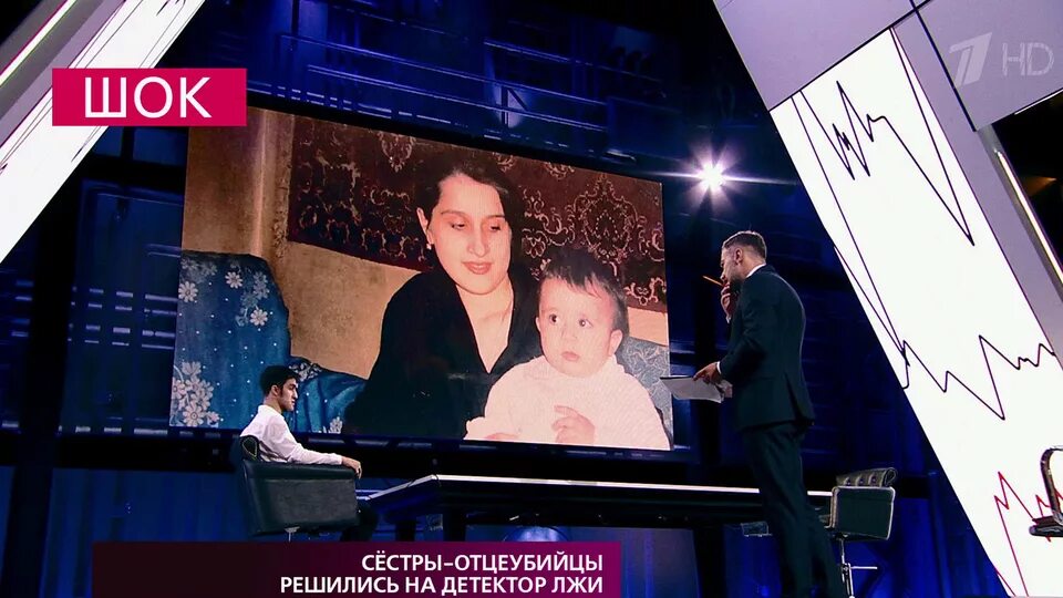 Девушка эмоции. Злые сестры. Сестра шоке. Сестры шок. Девушка открыла рот.