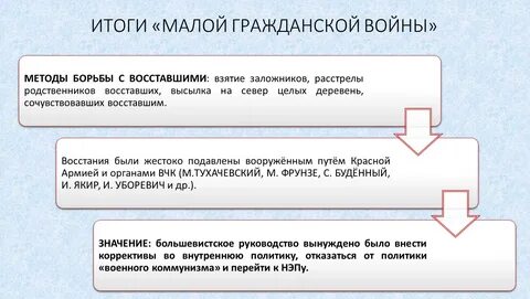 Мало результатов
