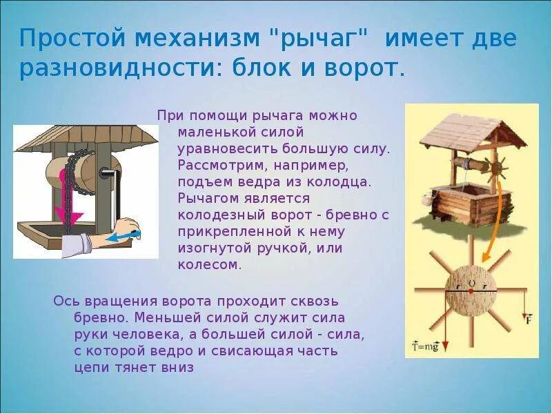 Колодец простой механизм. Простые механизмы физика рычаг. Ворот рычаг. Ворот физика простой механизм. Колодец какой механизм