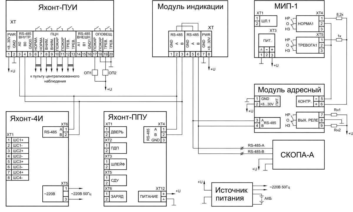 Мип 12 3 п5 р rs. Ппкоп яхонт-16и схема. прибор ппкоп яхонт-1и. мип-12 исп.01 схема подключения. модуль индикации и управления rs-485.