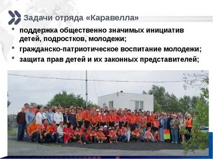 Молодежные гражданские инициативы
