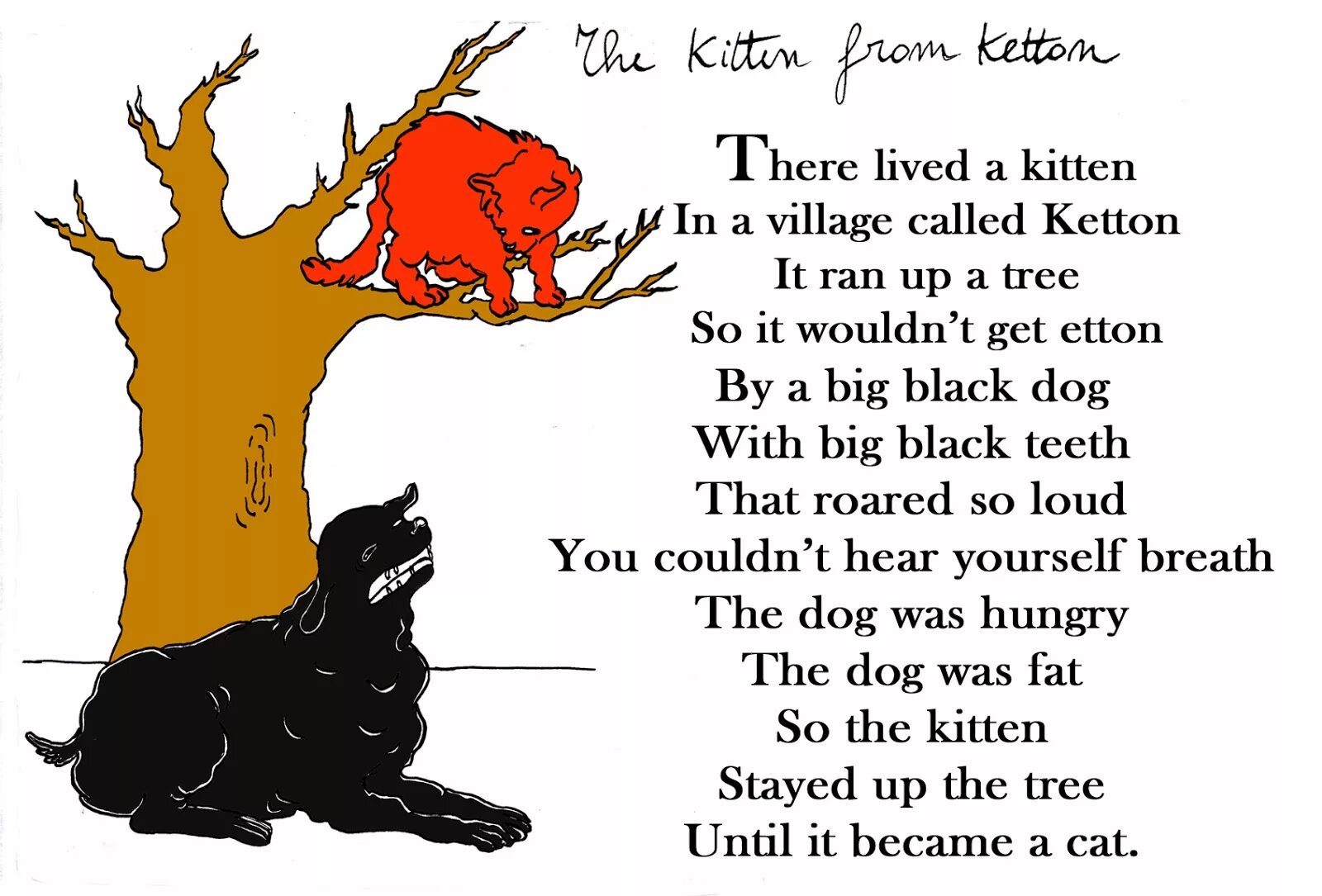 Mike forget to learn the poem. Wolf poem for kids. short poems about animals for kids. funny poems for children in english. poems for kids in english about animals.