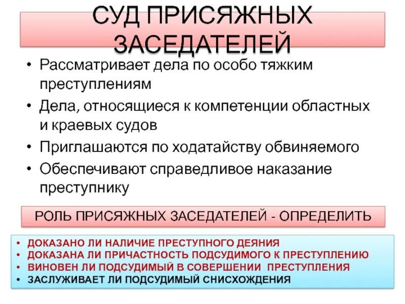 Компетенция присяжных заседателей. Какие дела рассматривает суд присяжных заседателей. Полномочия суда присяжных. Суд присяжных заседателей рассматривает дела по особо. Дела с присяжными заседателями упк