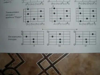 Зеленая аккорды для гитары