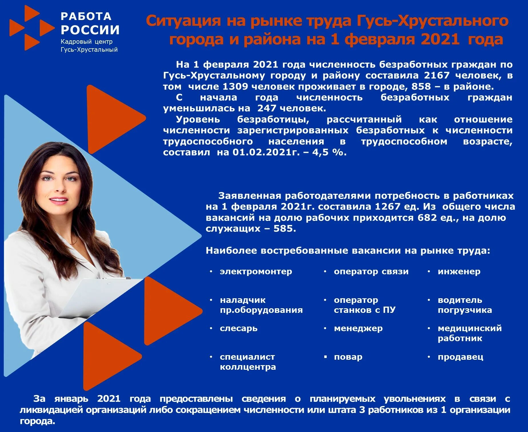 Биржа труда гусь хрустальный. Новый цзн. Биржа труда гусь хрустальный. Биржа труда гусь хрустальный. Администрация гусь хрустальный.