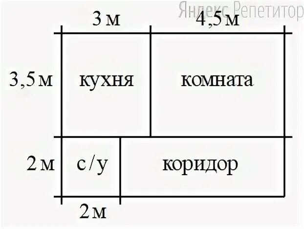 Квартира состоит из кухни