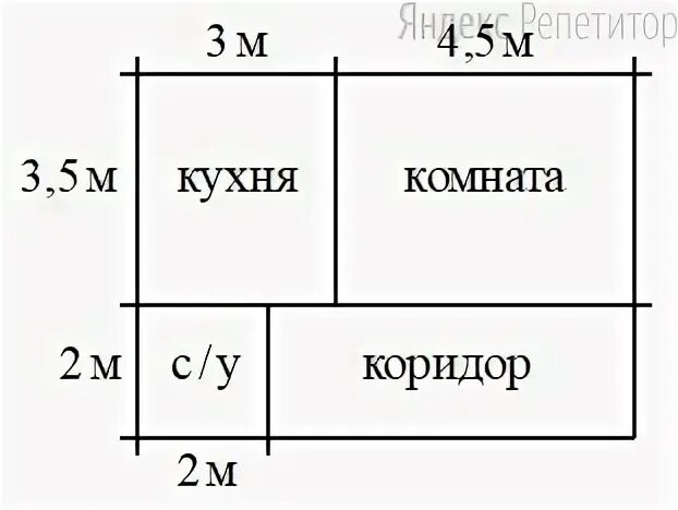 Квартира состоит из трех. Квартира состоит из двух комнат кухни коридора. Квартира состоит из комнаты кухни коридора и санузла. Квартира состоит из 2 комнат кухни коридора и санузла. Квартира состоит из 3 комнат.