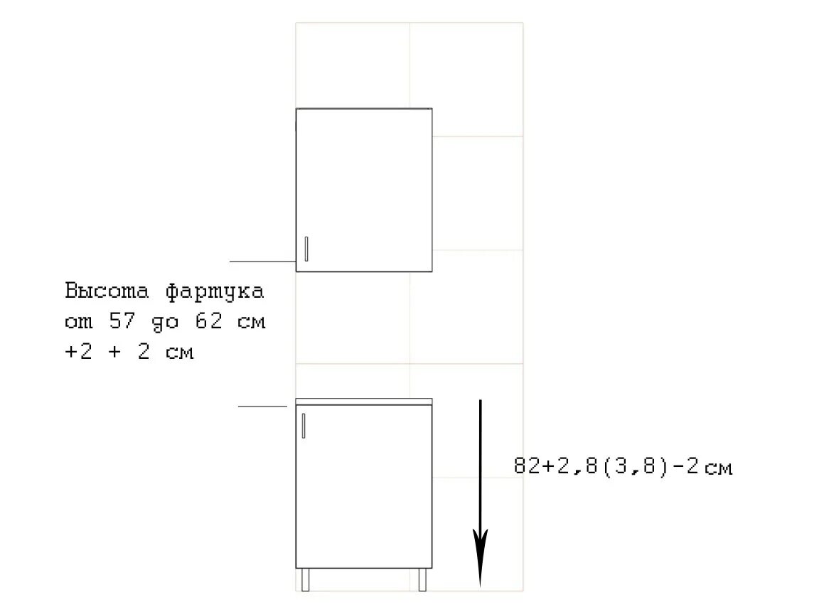 Высота фартука от столешницы. Высота фартука на кухне стандарт из плитки. Высота кухни для плитки стандартные. Оптимальный размер фартука для кухни. Высота фартука на кухне из плитки.