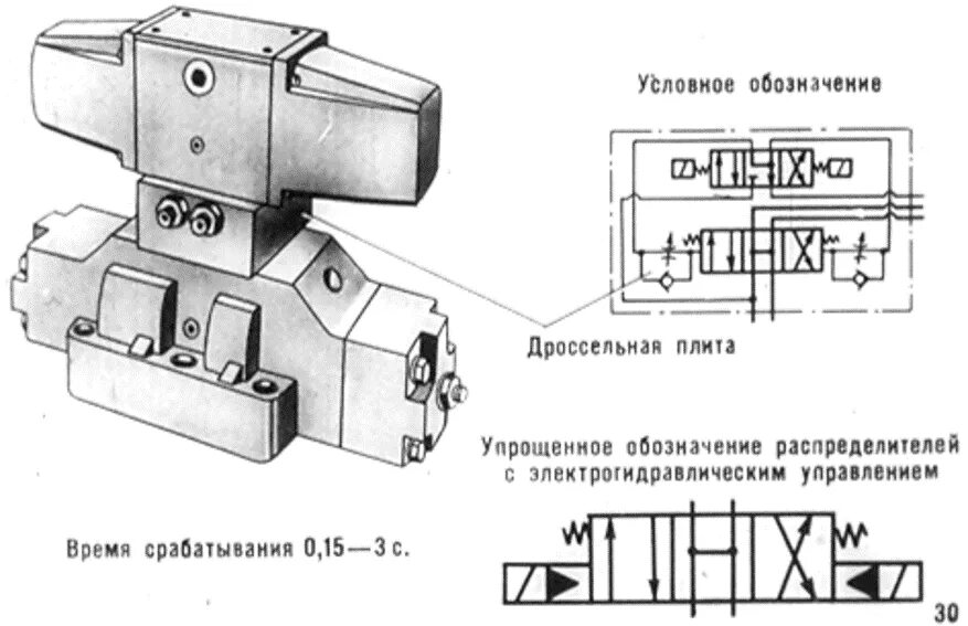 Упрощенная маркировка. Гидрораспределитель 2р-80 с электромагнитным управлением (2 операции). Гидрораспределитель электромагнитный 24в схема подключения. Распределитель гидравлический с электромагнитным управлением трех. Распределитель трехсекционный с электромагнитным управлением.