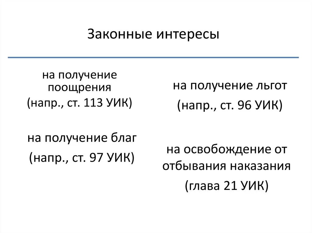 Законные интересы закреплены. Законный интерес пример. Законные интересы это. Законные интересы граждан пример. Законные интересы личности.