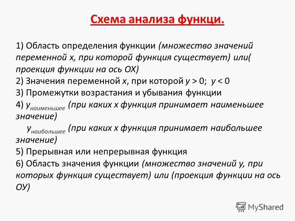 Что такое sqrt в информатике. Линейная алгебра линейный оператор. Область определения оператора. Область определения оператора. Область определения оператора.
