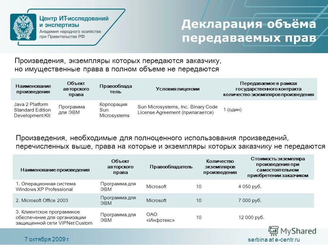 Декларация о количестве выпущенных. Декларация о количестве выпущенных