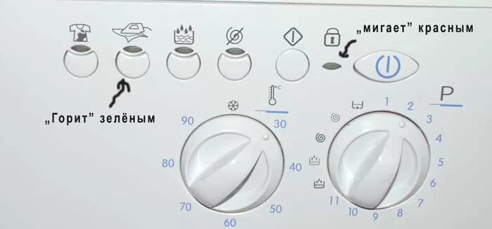 Почему моргает машинка. Стиральная машинна Индезит wisn82 кодыошибок. Машинка стиральная Индезит мигает кнопка. Ошибки стиральной машины Индезит wisl 82.