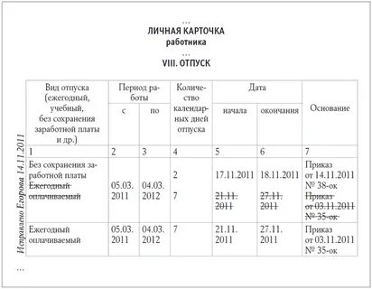 Как оформлять отпуска работникам