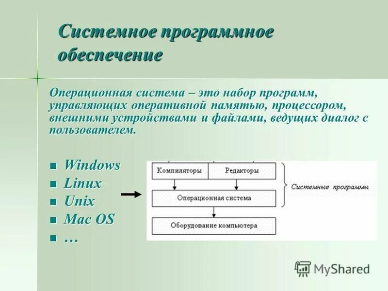 Программы управляющие процессором внешними устройствами. Программы управляющие процессором внешними устройствами