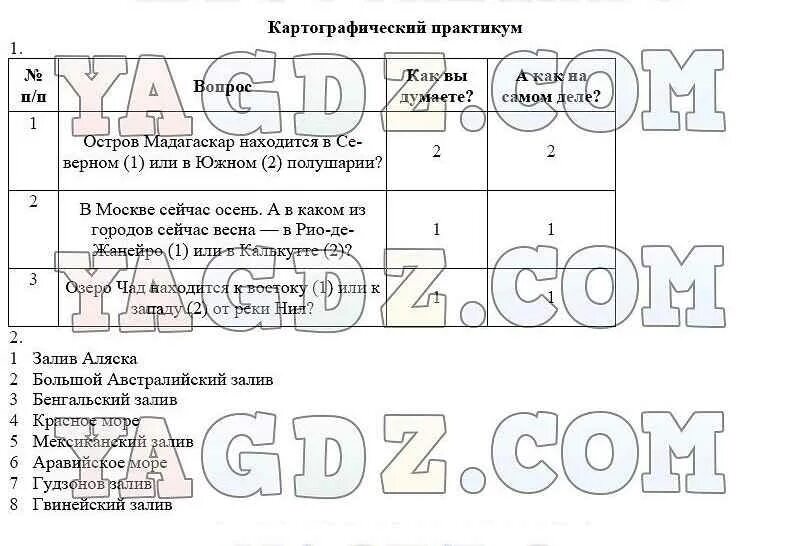 География 6 класс стр 61. Картографический практикум по географии. Практикум по географии 6 класс Герасимова. Практикум на местности. Практикум на местности по географии 6.