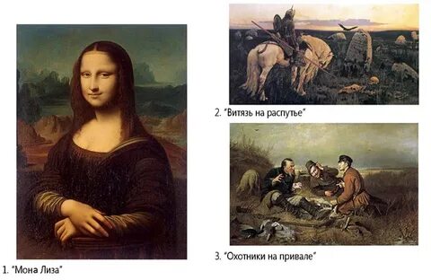 Тест по картинам известных художников с ответами