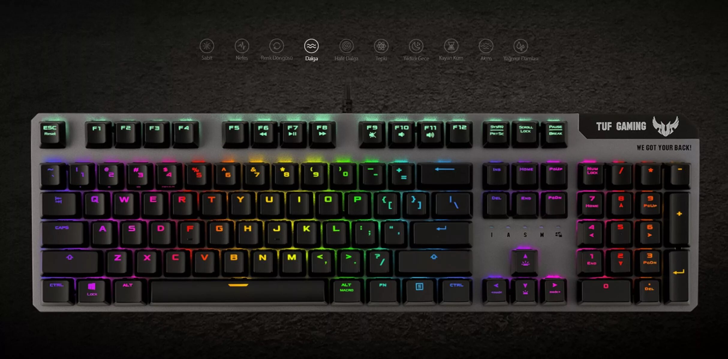 ASUS k7 Keyboard. Клавиатура TUF Gaming k7. Клавиатура асус туф гейминг. Клавиатура ASUS TUF Gaming k7. Температура tuf gaming