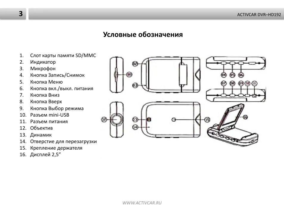 Инструкция по применению видеорегистратора dvr. Видеорегистратор HD DVR 128 инструкция. Видеорегистратор DVR-128 инструкция. DVR 761 инструкция. Eplutus DVR-128 инструкция по применению