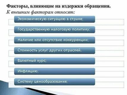 Факторы влияющие на величину издержек
