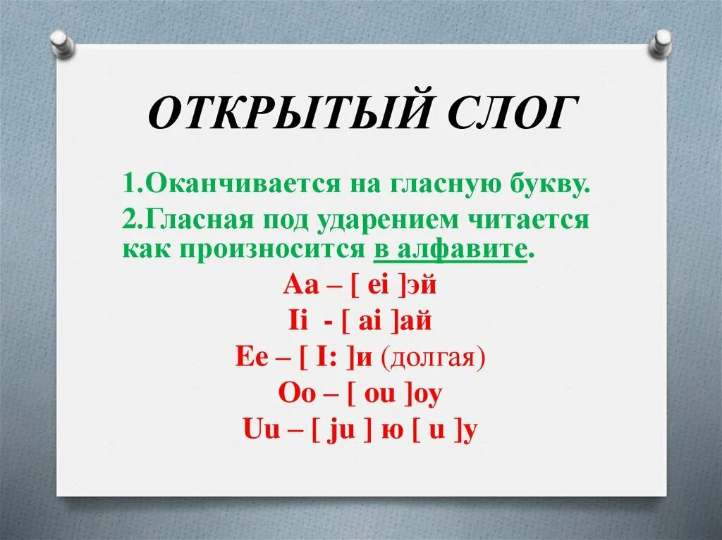 Открытый слог оканчивается на. Открытый и закрытый слог в английском языке. Открытый слог оканчивается на гласную. Гласные в открытом и закрытом слоге. Гласные английские в закрытых слогах