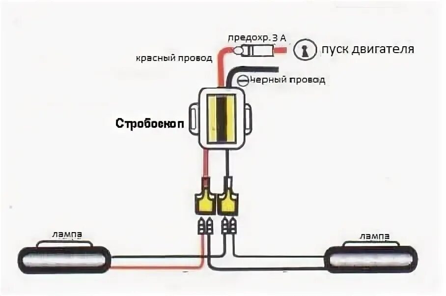 Как подключить стробоскоп. Стробоскоп контроллер схема подключения. схема подключения стробоскопов ваз 2112. вспышки фсо стробоскопы схема подключения. схема подключения стробоскопов.