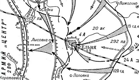 Ельнинская операция 1941