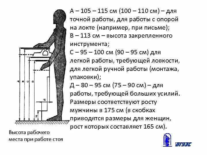 Высота стола гост. Письменный стол высота стандарт по ГОСТУ. Высота рабочего места стоя. Высота рабочего стола эргономика. Высота рабочего письменного стола.