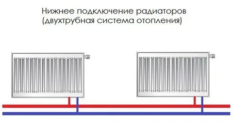 Система отопления нижнего подключения