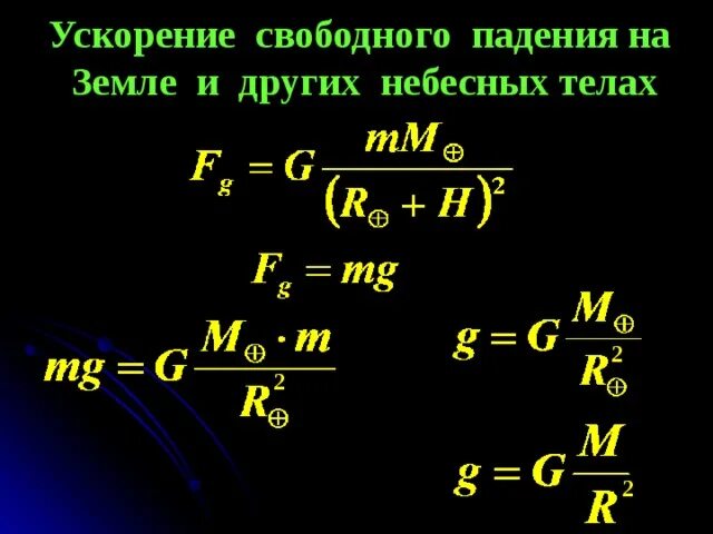 Выразите из формулы ускорения свободного падения. Ускорение свободного падения на планете формула физика. выведение формул свободное падение. вывод формулы свободного падения. вывод формулы для расчета ускорения свободного падения.