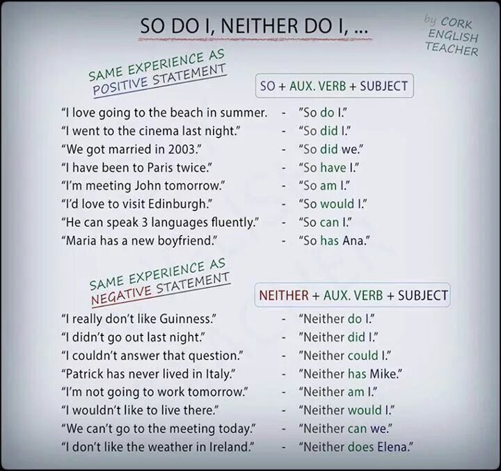 Why i did it перевод