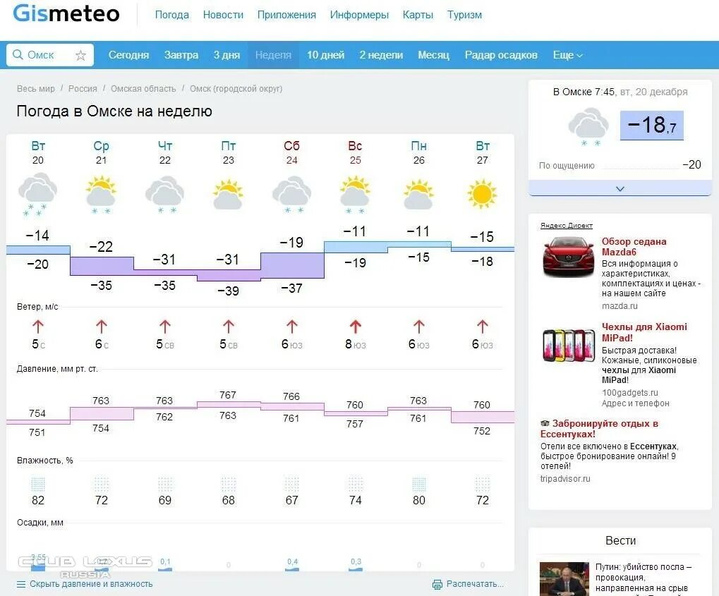 Погода в Ессентуках на неделю. Погода в Омске сейчас.