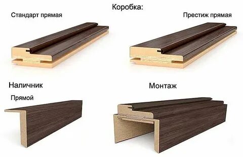 Какой размер доборов