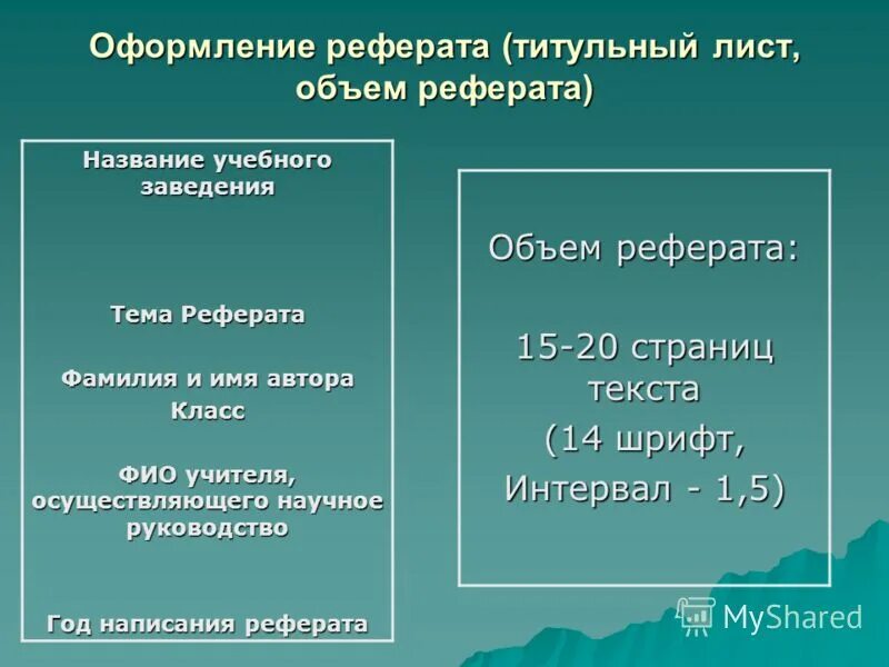 Доклад на тему программа