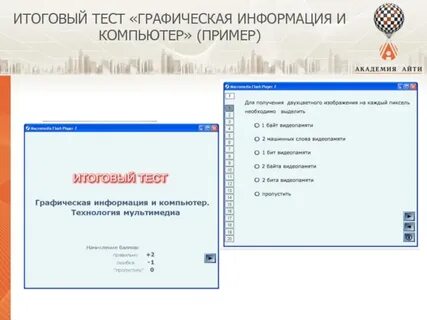 Рекомендациям итоговое тестирование