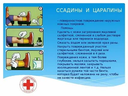 1 помощь при ссадинах и ушибах