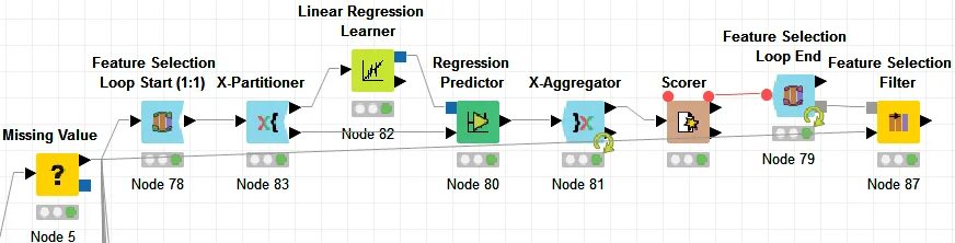 Feature selection