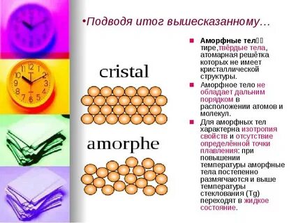Реферат теле