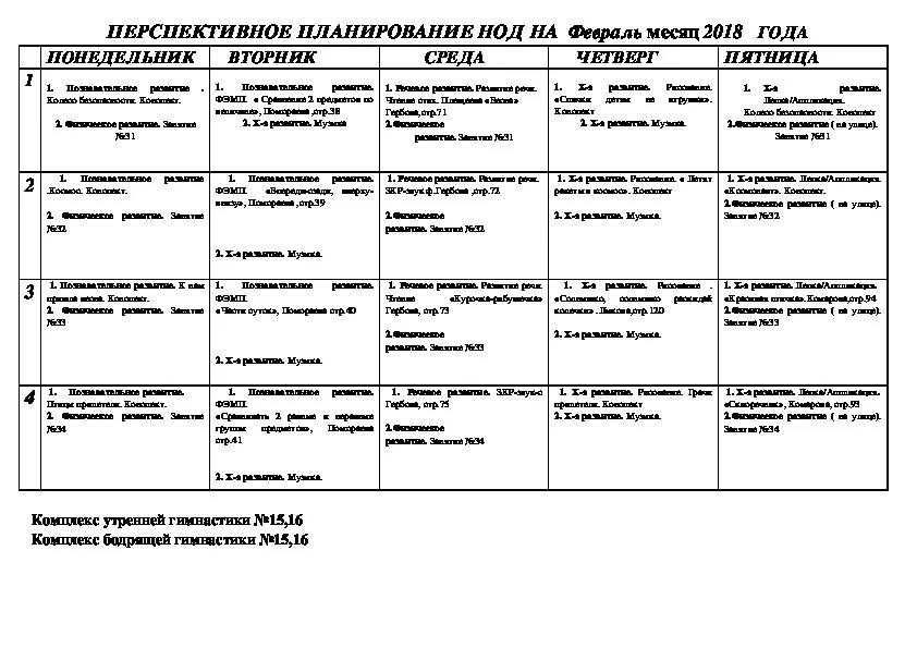 Перспективное планирование во 2 младшей группе. Перспективное планирование во второй младшей группе на апрель. План развлечений во второй младшей группе на год по ФГОС. Перспективное планирование в 1 младшей группе. Календарный план на неделю в младшей группе