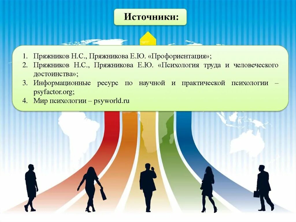 Профориентация это простыми словами. Пряжников профессиональное самоопределение. пряжникова е.ю профориентация. книги про профессиональное самоопределение.