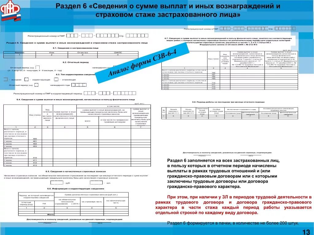 Выписка о страховом стаже. Сведения о сумме выплат и иных вознаграждений. Сведения о страховом стаже застрахованных лиц. Сведения о страховом стаже застрахованных лиц образец. Сведения о сумме заработка застрахованного лица.