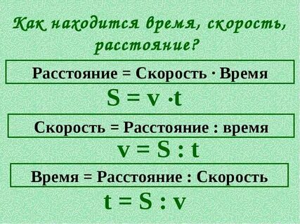 Какая формула нахождения времени