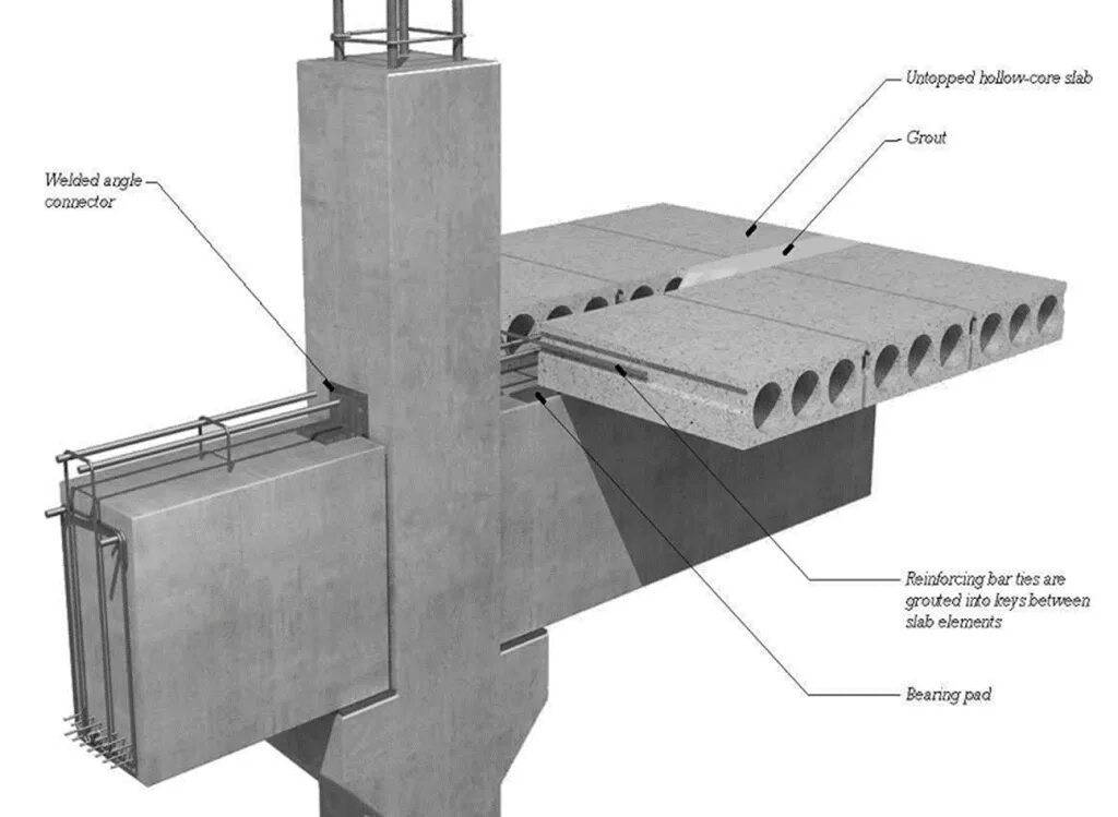 Бетонные конструкции pdf. Reinforced concrete beams. железобетонные конструкции. навесные железобетонные конструкции. жб конструкции.