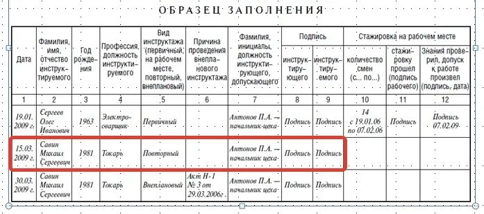 Инструкция по заполнению журнала. Образец заполнения журнала по охране труда. образец заполненного журнала по охране труда. образец заполненного журнала по охране труда на рабочем месте. журнал охраны труда образец заполнения.