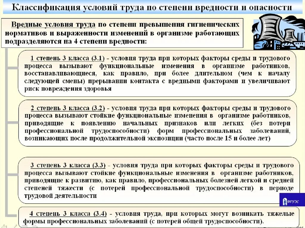 Принципы управления безопасностью труда. Классификация условий труда по степени вредности. Изменения в организме в процессе трудовой деятельности. Функциональные изменения в организме при трудовой деятельности. Стойкие функциональные изменения