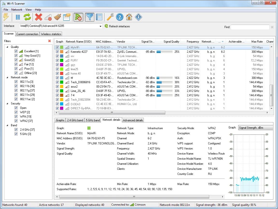 Сканер программа windows. Lizardsystems wi-fi scanner. сканер wifi сетей. lizardsystems wifi scanner 22.10. wi-fi scanner 3.3..